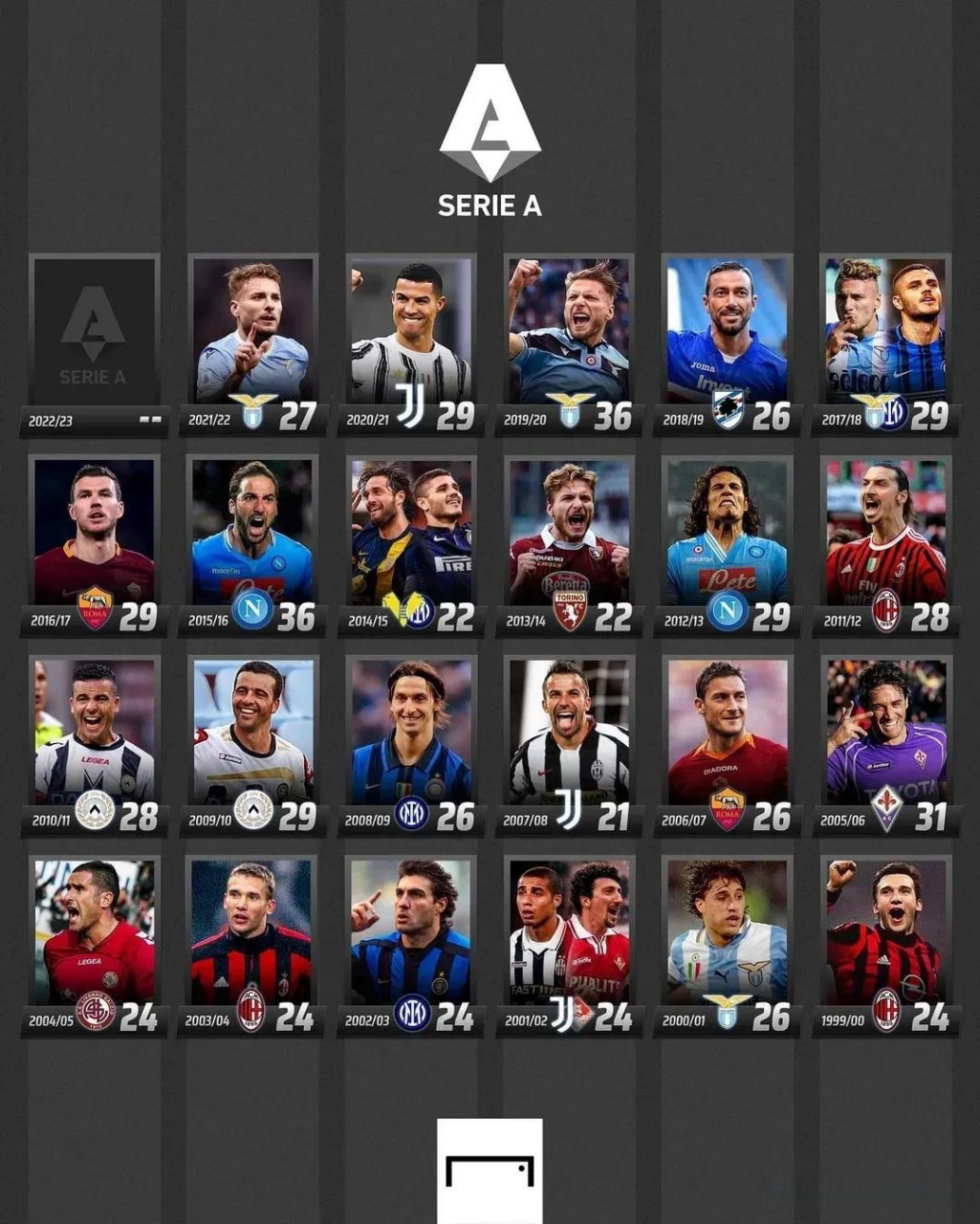 同样不容小 同样不容小