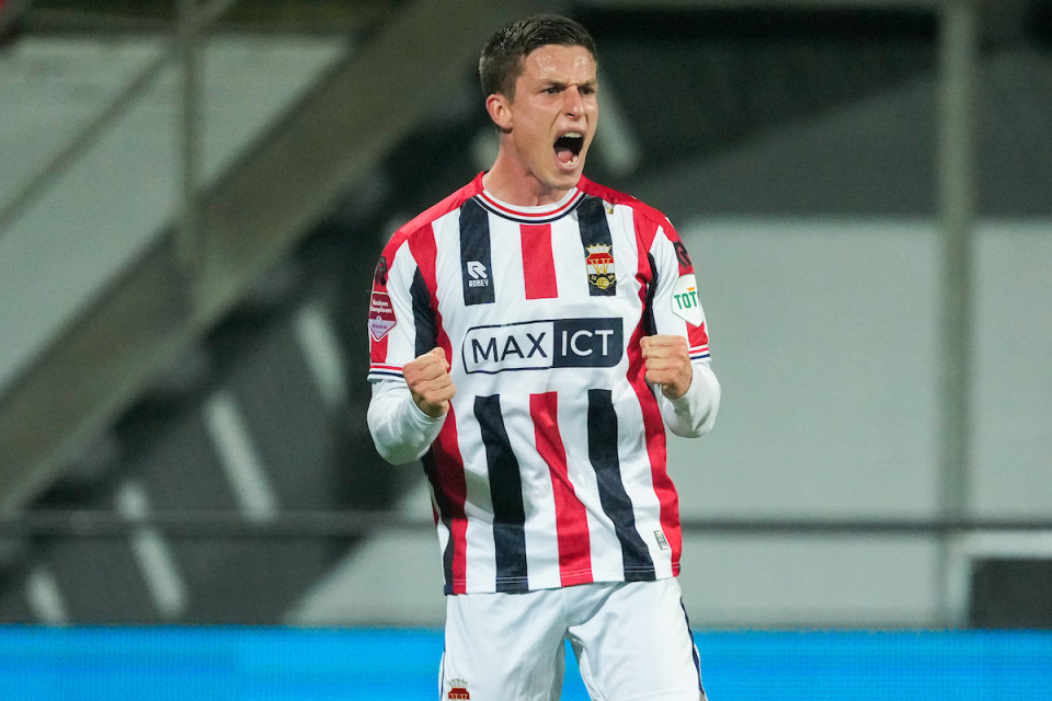 球员的培养 球员的培养