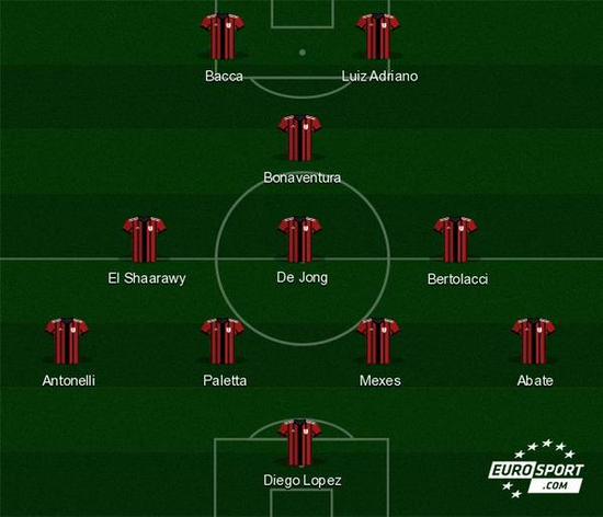 曾在联赛冲 曾在联赛冲